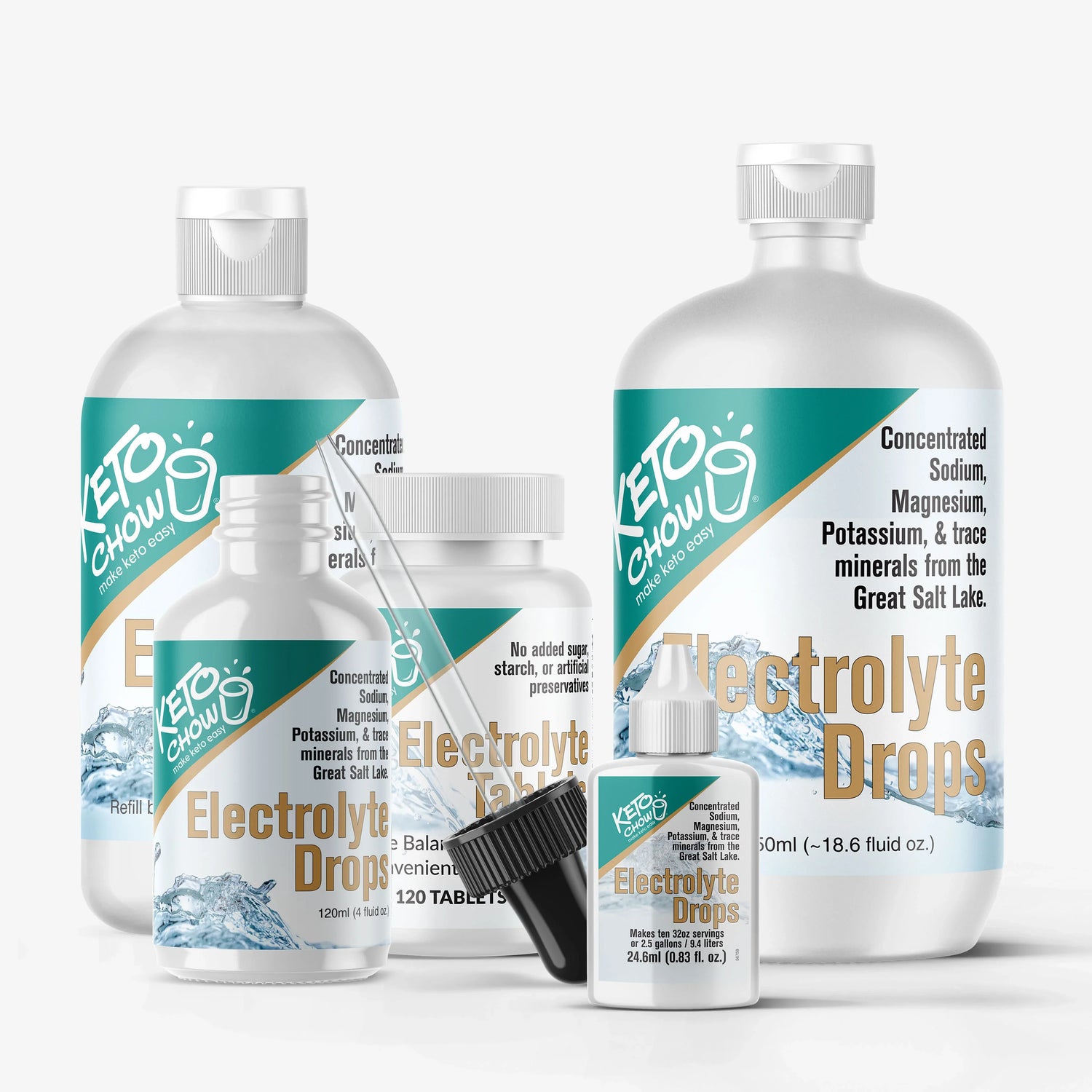 Electrolyte Drops