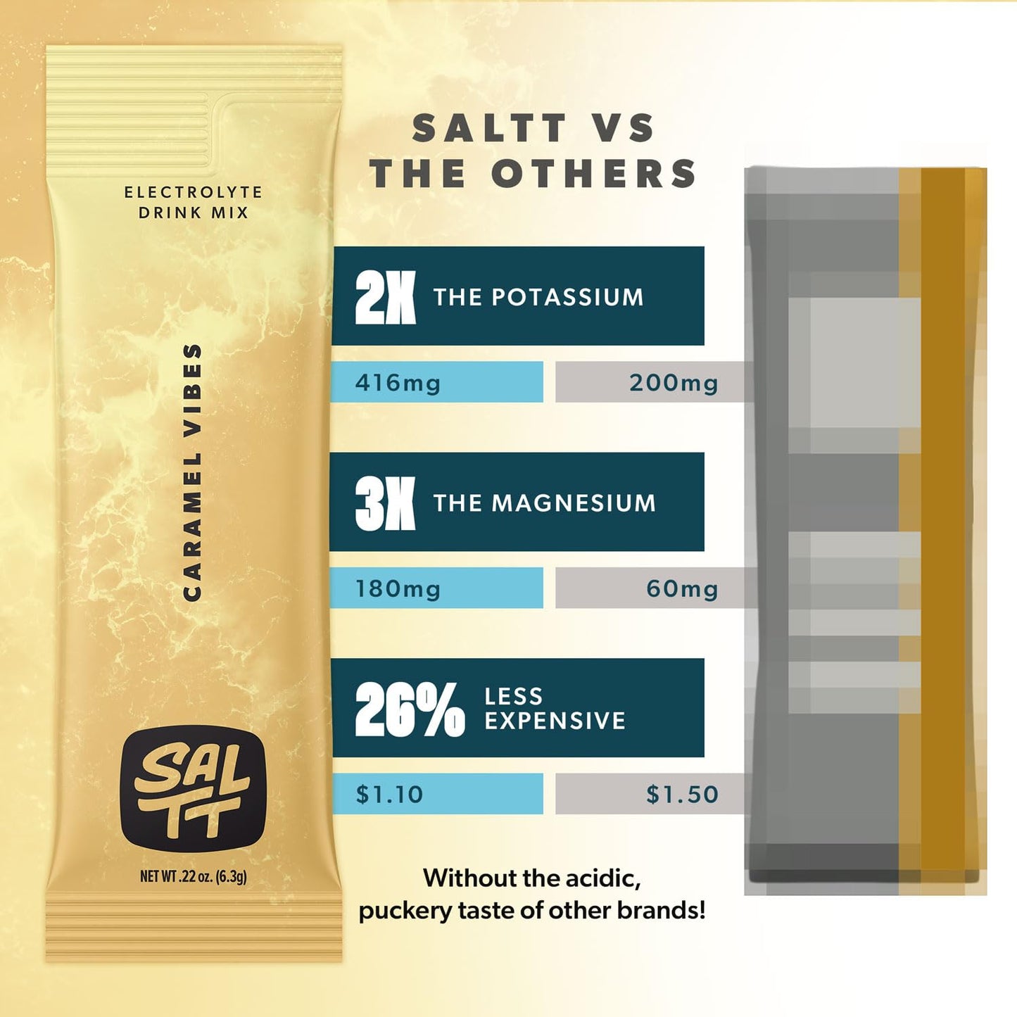 SALTT Mixed Pack - Chocolate