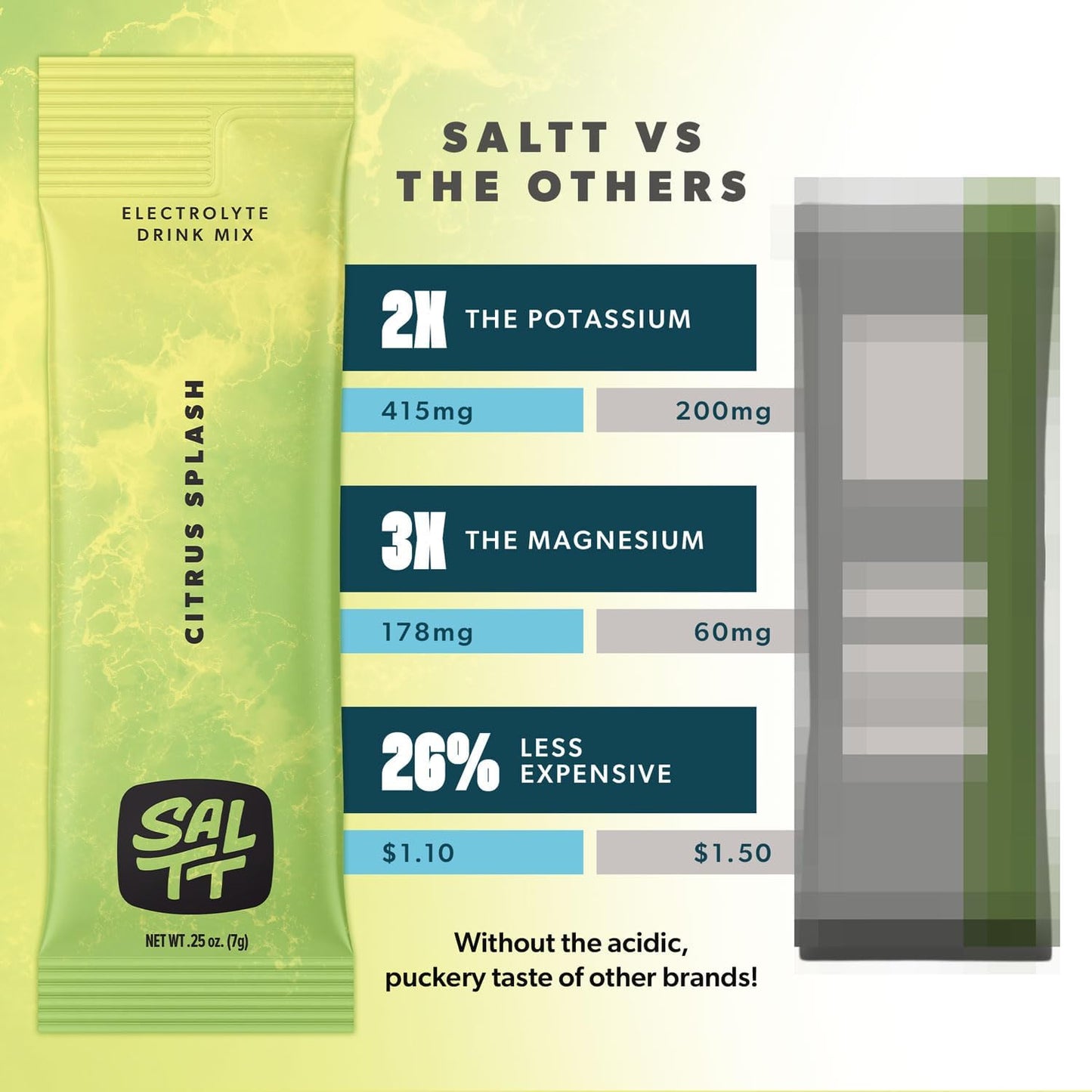 SALTT Bundle Pack - Lemon Lime/Citrus Splash