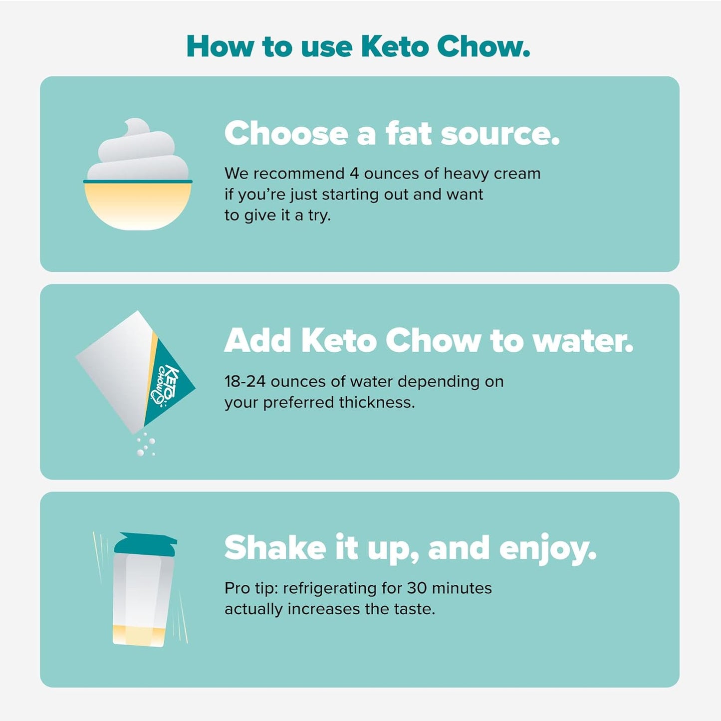 Keto Chow Chocolate Peanut Butter