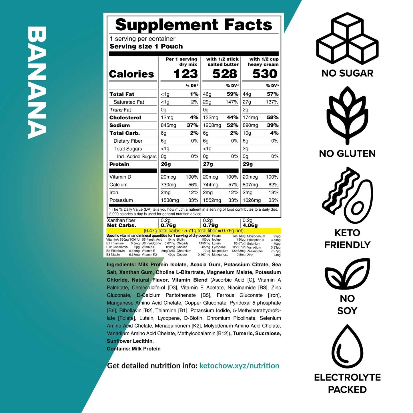 Keto Chow Banana