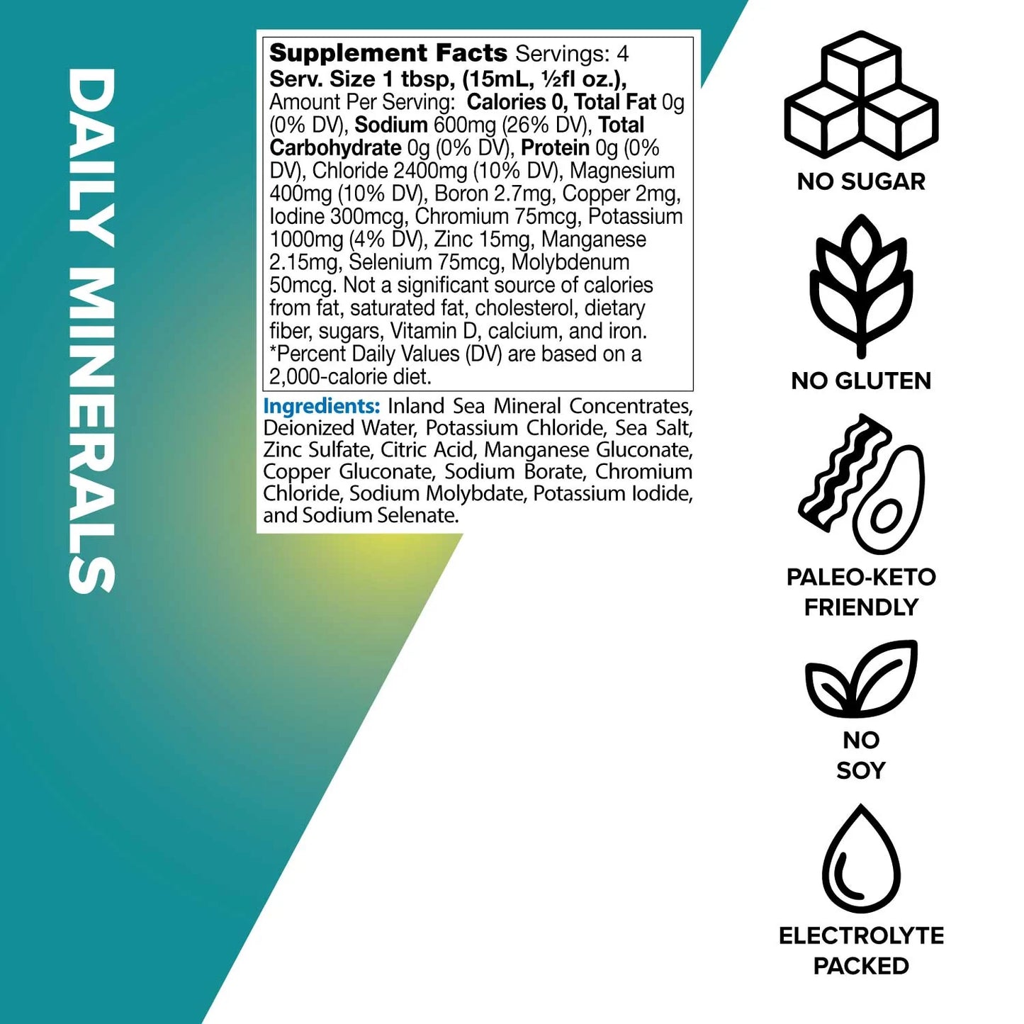 Keto Chow Electrolytes + Essential Minerals