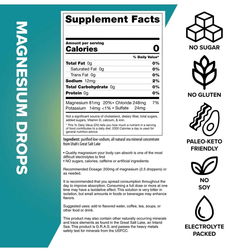 Keto Chow Magnesium Drops